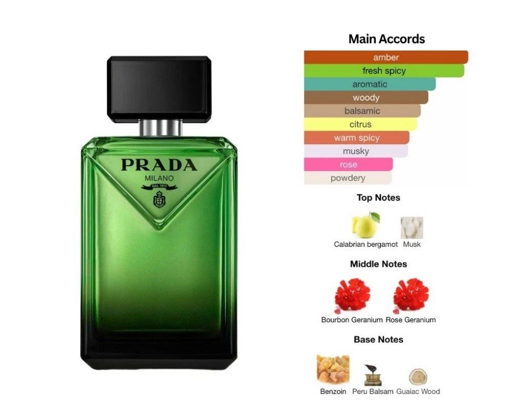 PRADA Paradigme EDP Eau de Parfum Spray, Regular Size 3.3 fl oz