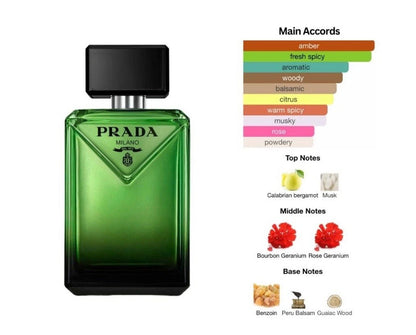 PRADA Paradigme EDP Eau de Parfum Spray, Regular Size 3.3 fl oz